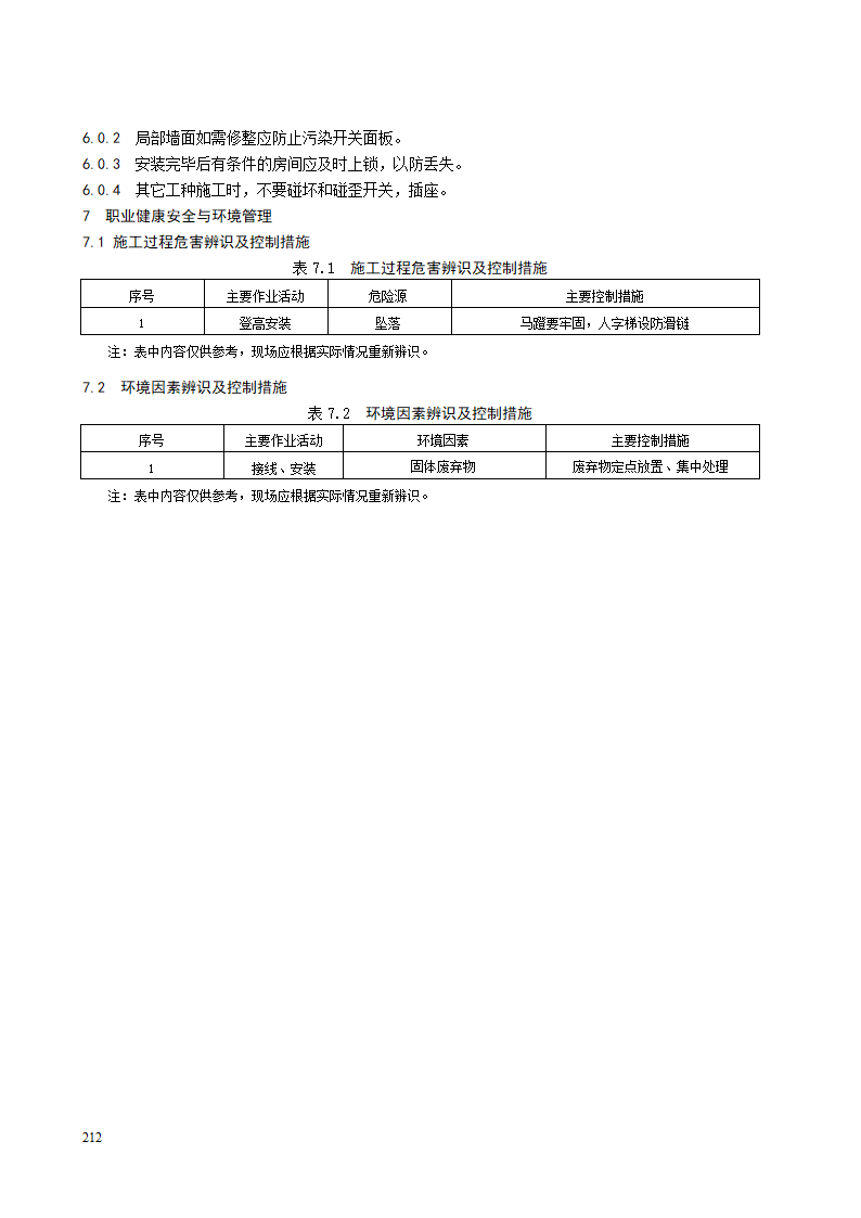 插座、开关、风扇安装施工工艺标准.doc第5页