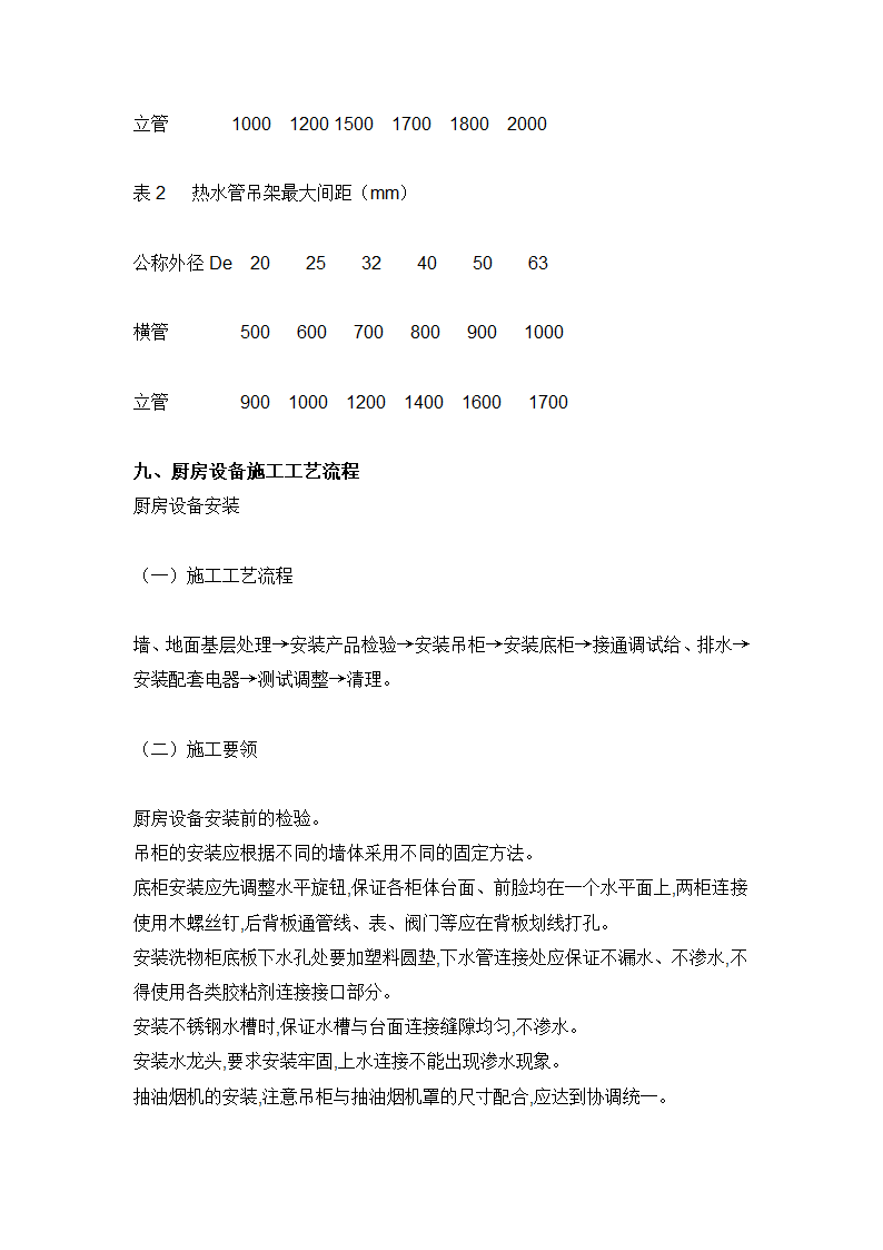 室内装饰装修施工九大工艺流程.doc第33页