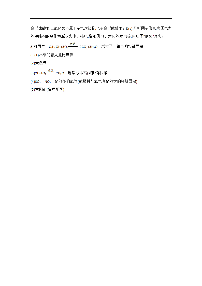 7.2 燃料的合理利用与开发同步练习-2022-2023学年九年级化学人教版上册(word版  有答案).doc第6页