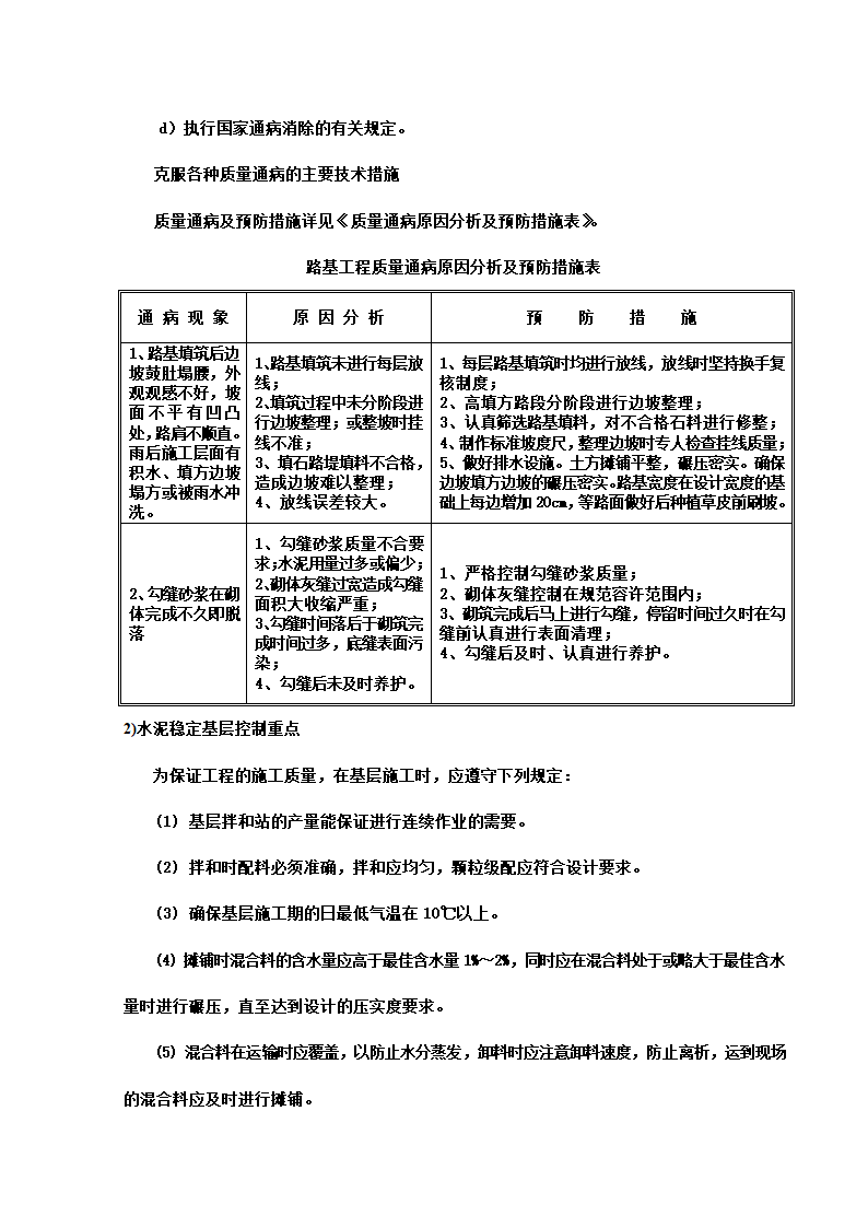 某开发区给排水管网工程施工组织设计方案.doc第30页