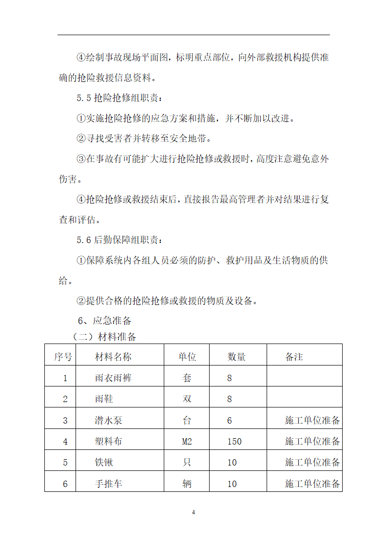 XX房地产开发有限公司雨季三防专项施工方案.doc第6页