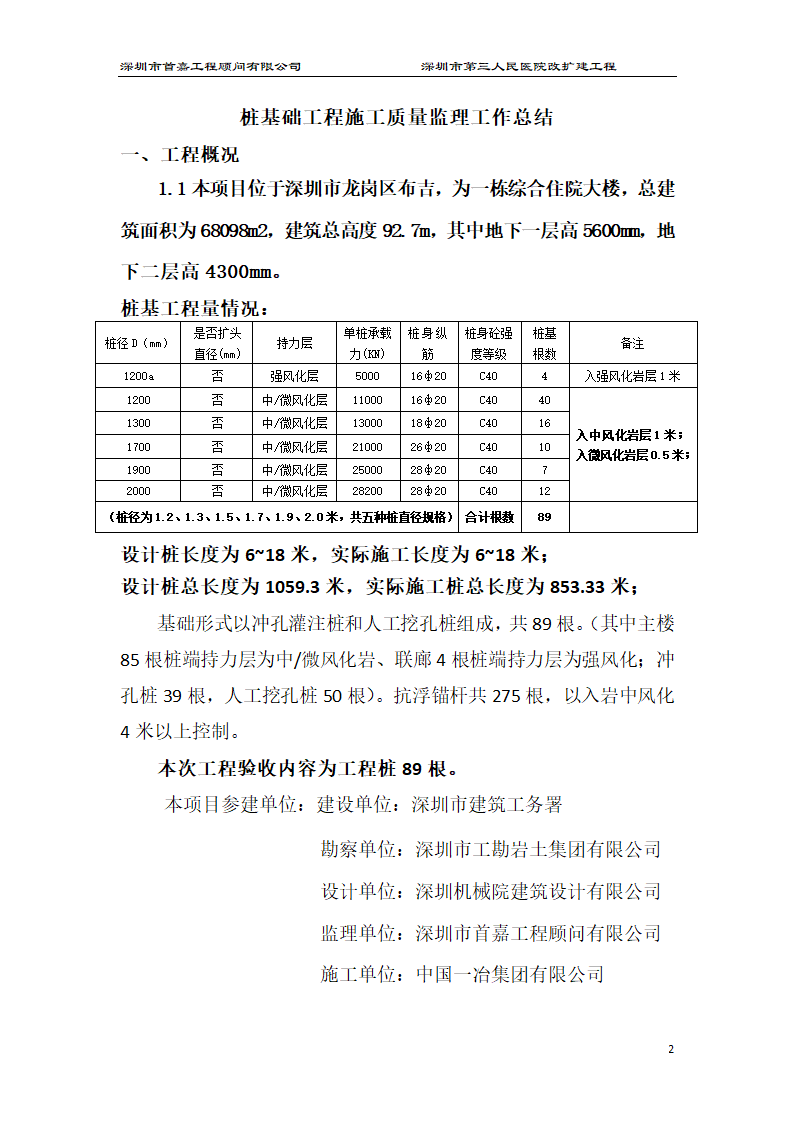 深圳市XX医院改扩建工程桩基础工程监理工作总结.docx第2页