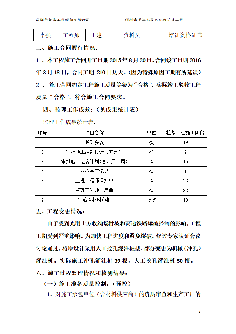 深圳市XX医院改扩建工程桩基础工程监理工作总结.docx第4页