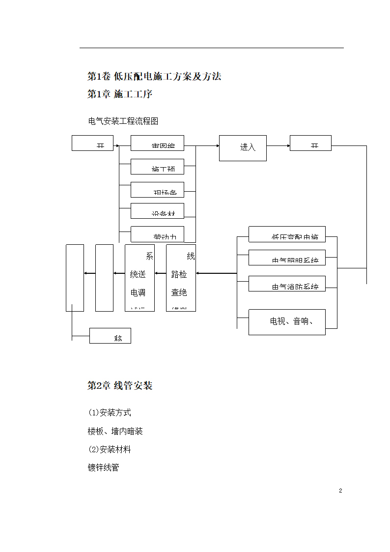 某医院住院楼工程低压配电与照明工程施工组织设计.doc第2页