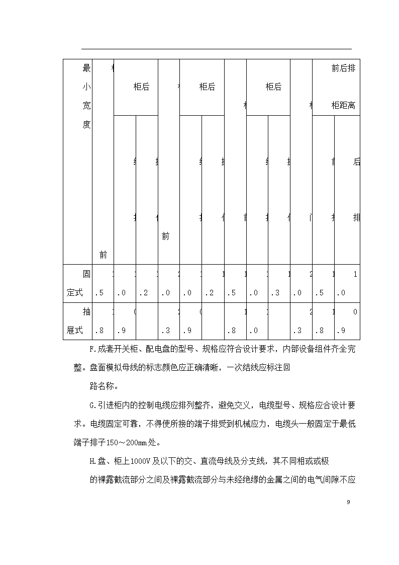 某医院住院楼工程低压配电与照明工程施工组织设计.doc第9页