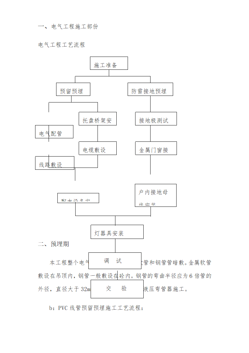 医院安装工程施组（含通风空调给排水及铜管安装）.doc第4页