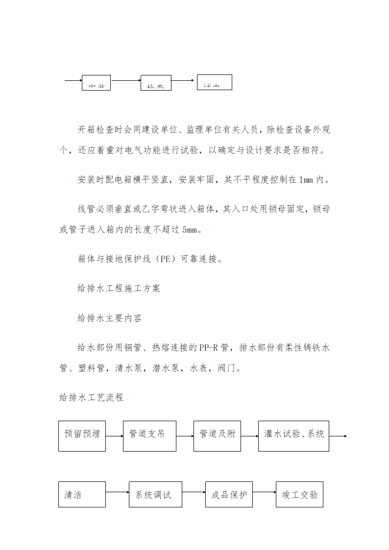 医院安装工程施组（含通风空调给排水及铜管安装）.doc第17页