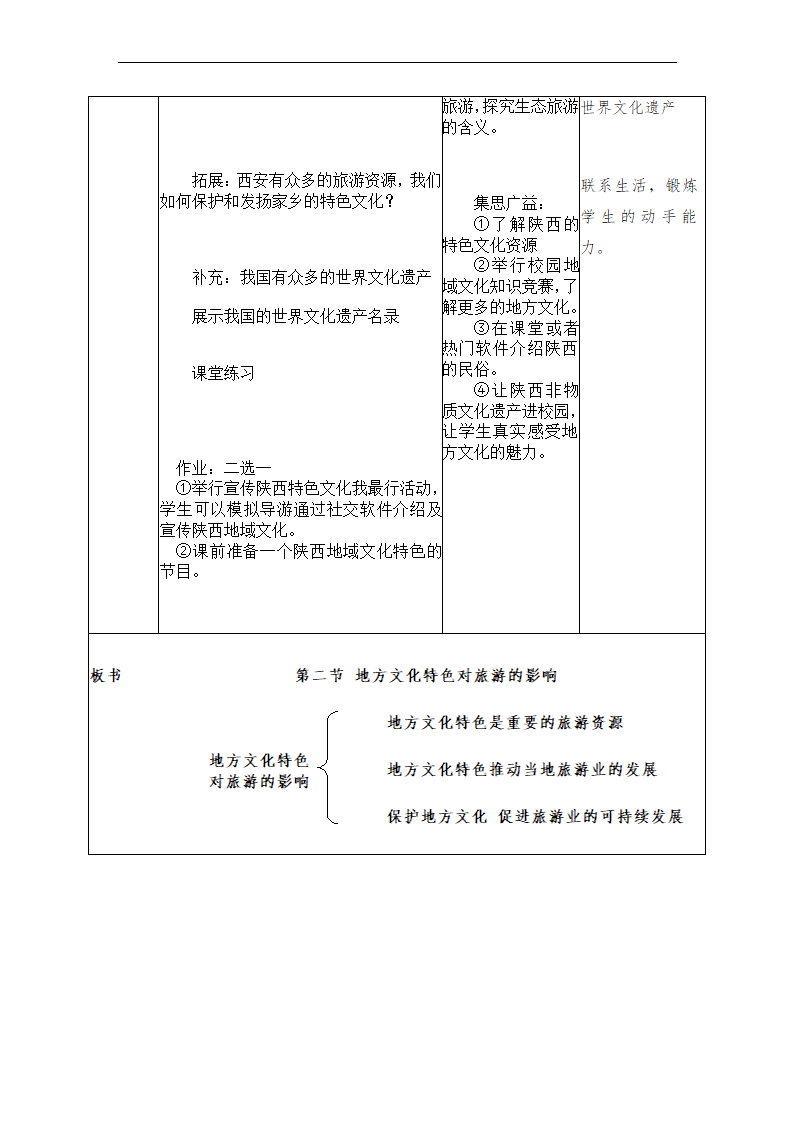 5.2 地方文化特色对旅游的影响 教学设计（表格式）  2021-2022学年中图版地理七年级下册.doc第5页