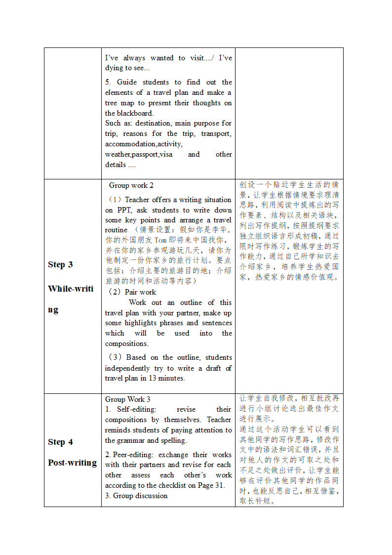 Unit 2 Travelling Around Reading for writing 课时教学设计.doc第3页