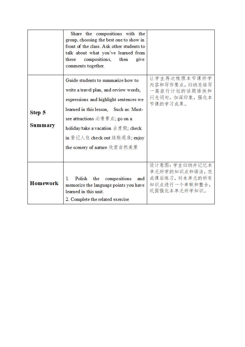 Unit 2 Travelling Around Reading for writing 课时教学设计.doc第4页