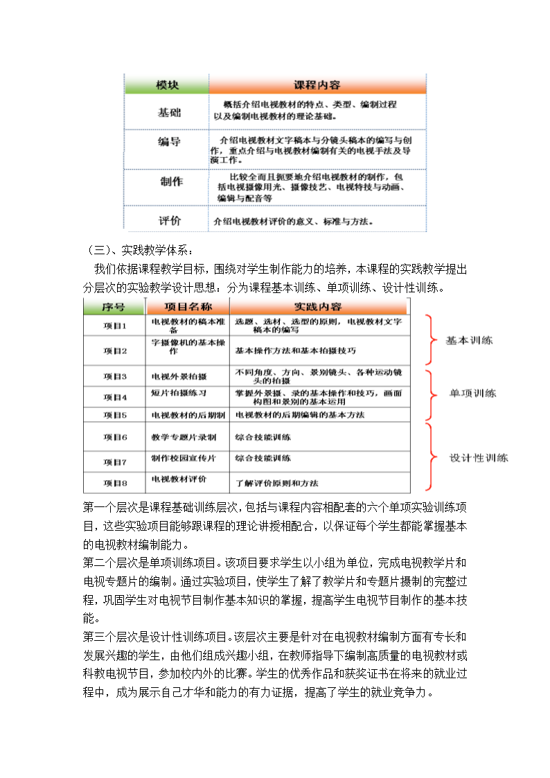 编导说课第2页