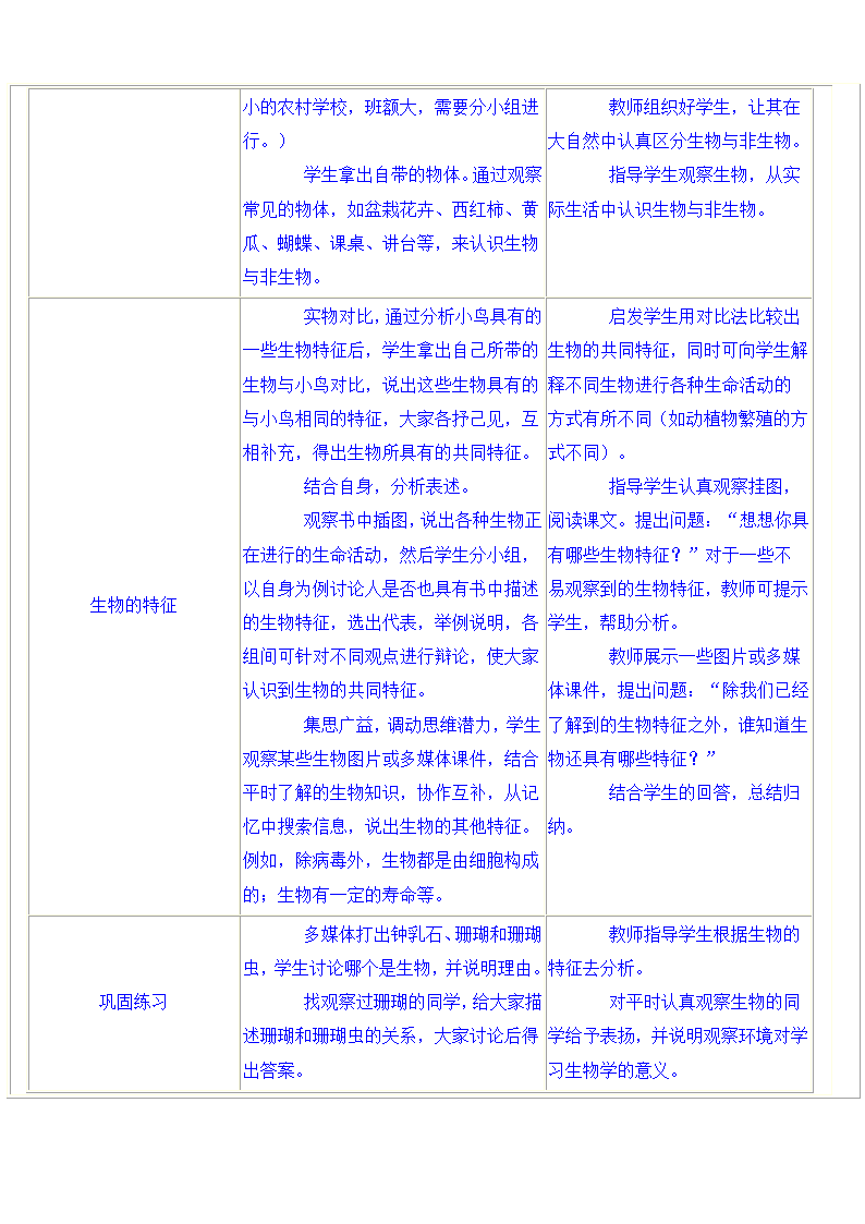 七年级上期生物第一单元教案[上学期].doc第2页