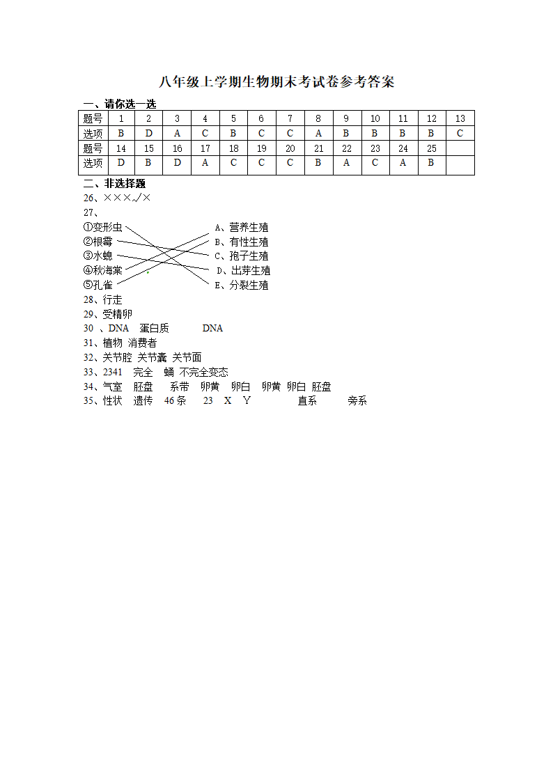 北师大版生物八年级上册期末测试题.doc第4页