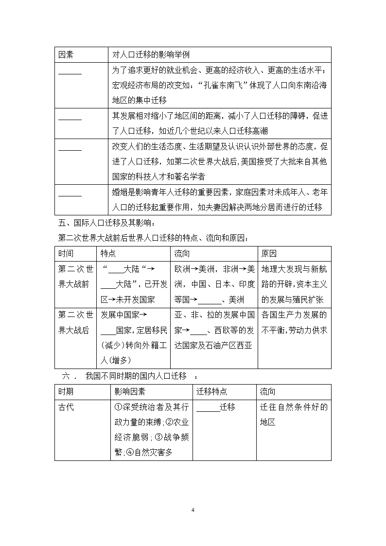 第一章 人口与地理环境 复习课 教案.doc第4页