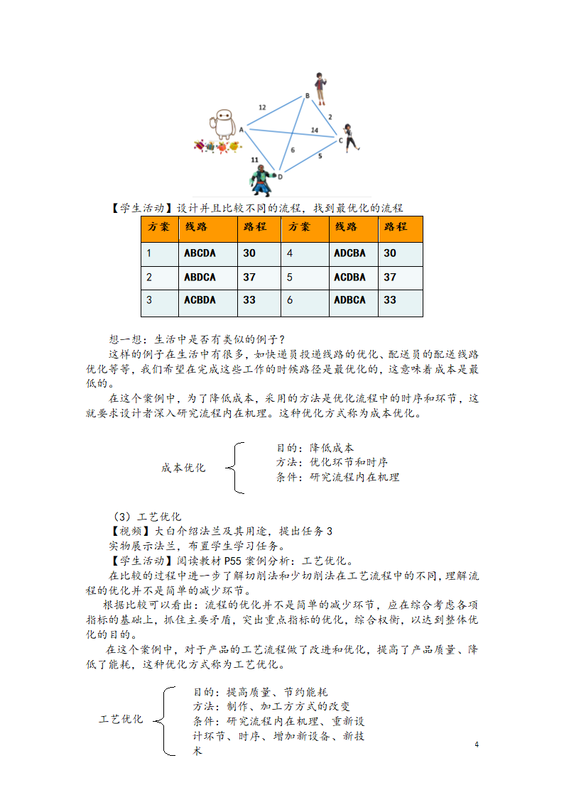 苏教版高中通用技术 必修2 2.3 流程的优化 （教案）.doc第4页