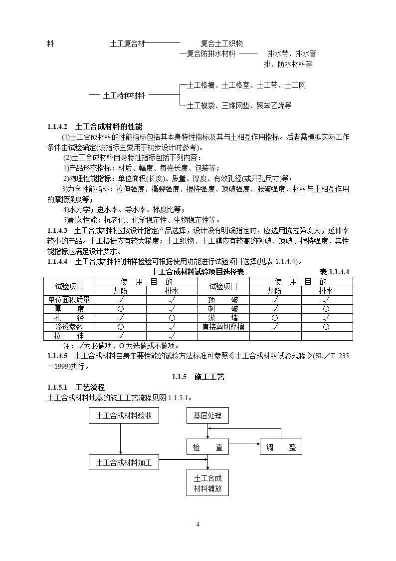 某地基基础工程施工工艺汇总word版共71页.docx第5页