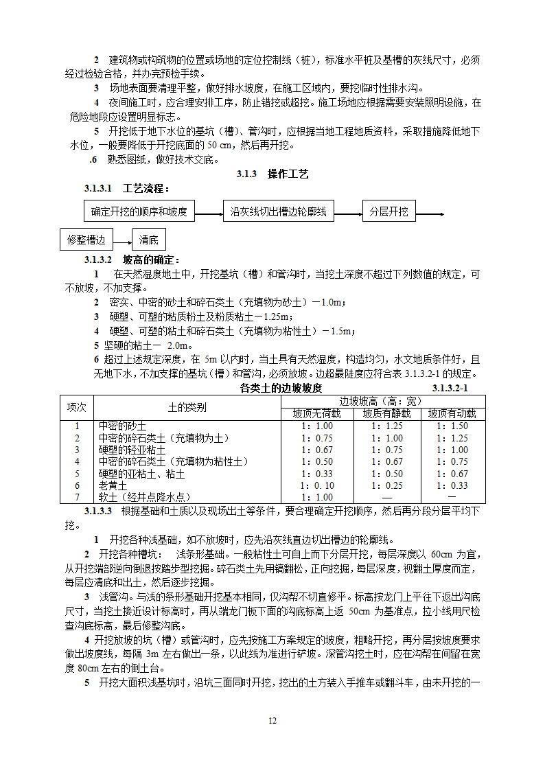 某地基基础工程施工工艺汇总word版共71页.docx第13页