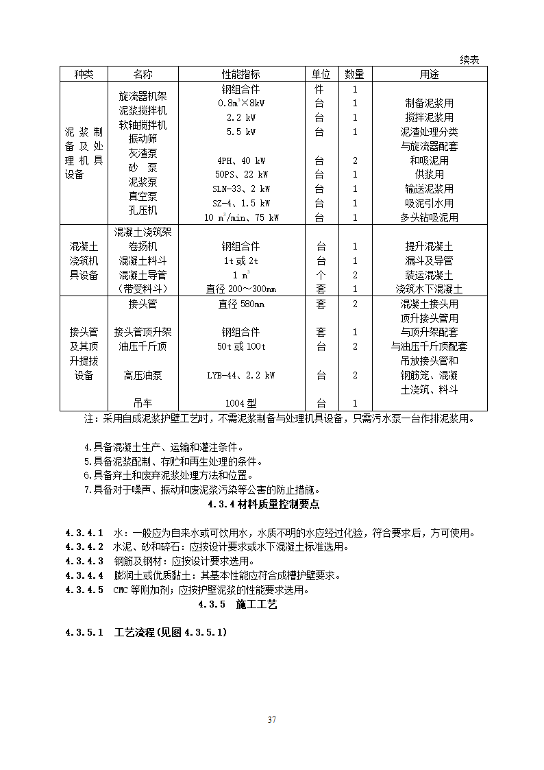 某地基基础工程施工工艺汇总word版共71页.docx第38页