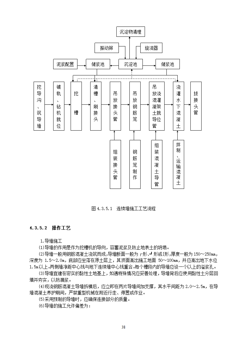 某地基基础工程施工工艺汇总word版共71页.docx第39页