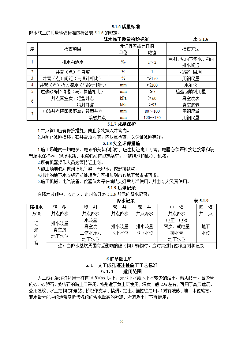 某地基基础工程施工工艺汇总word版共71页.docx第51页