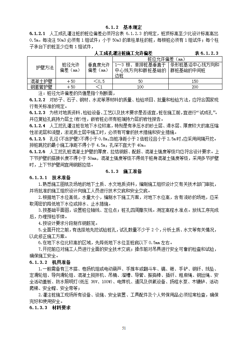 某地基基础工程施工工艺汇总word版共71页.docx第52页