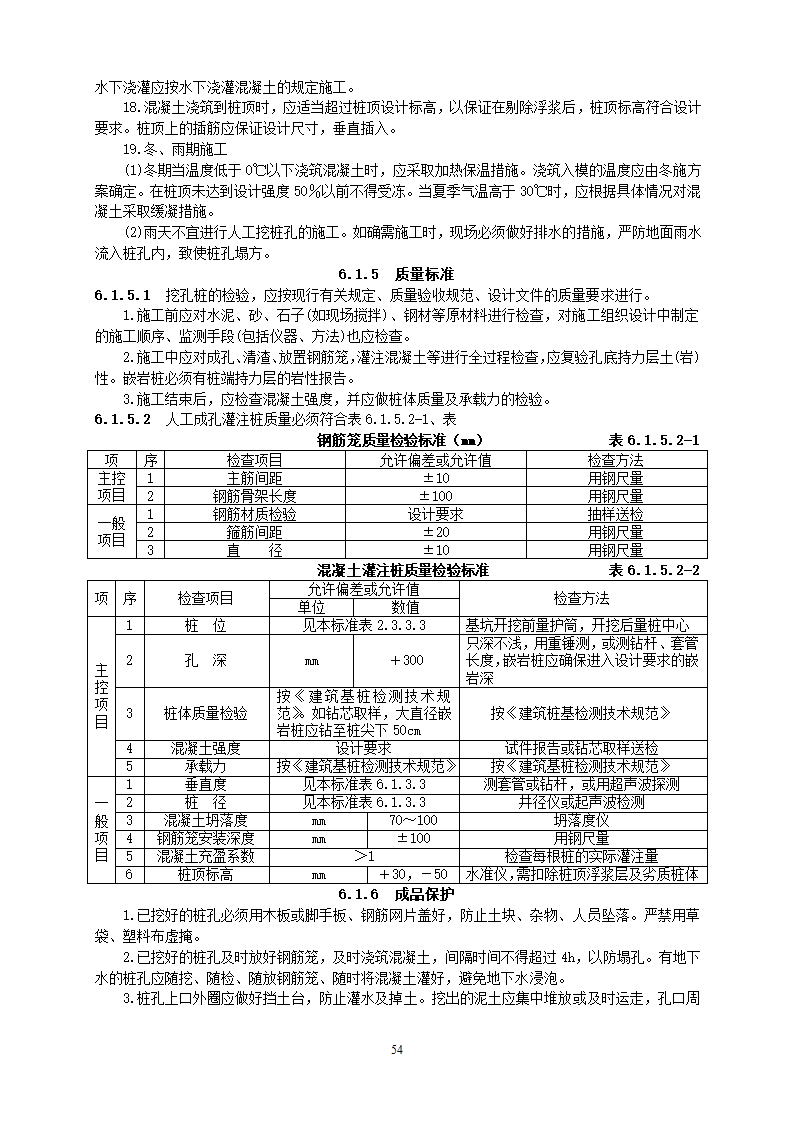 某地基基础工程施工工艺汇总word版共71页.docx第55页