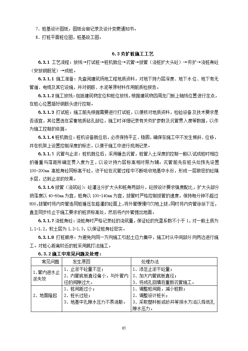 某地基基础工程施工工艺汇总word版共71页.docx第66页