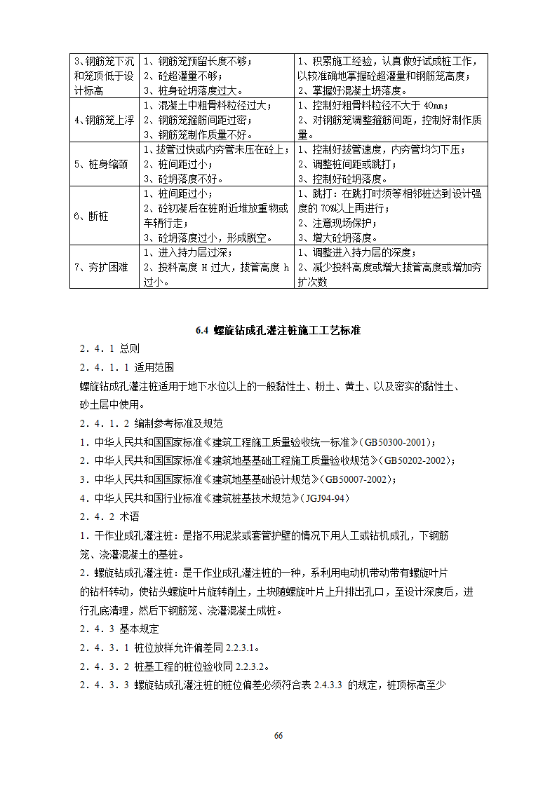 某地基基础工程施工工艺汇总word版共71页.docx第67页