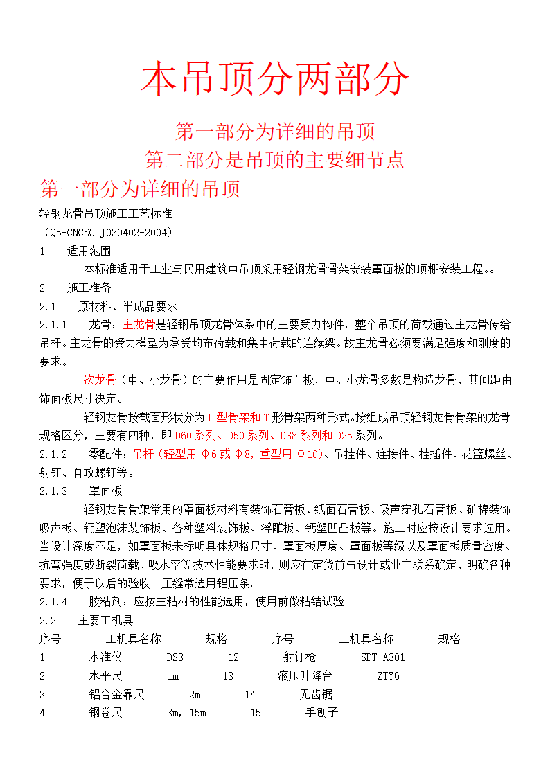 轻钢龙骨吊顶施工工艺标准资料.doc第1页