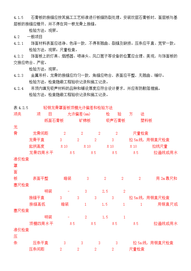 轻钢龙骨吊顶施工工艺标准资料.doc第6页