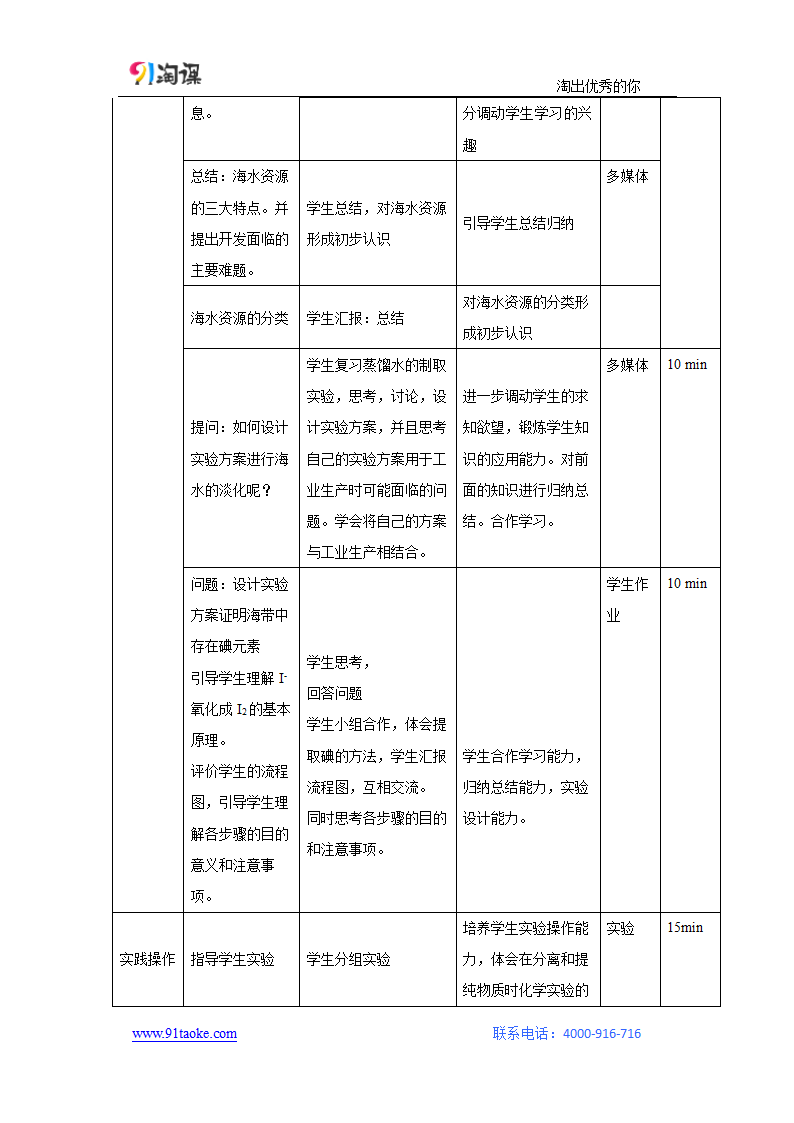 化学-人教版-必修2-教学设计9：4.1.2　海水资源的开发利用.doc-第一节 第2课时 海水资源的开发利用-第四章 化学与自然资源的开发利用-教学设计.doc第4页