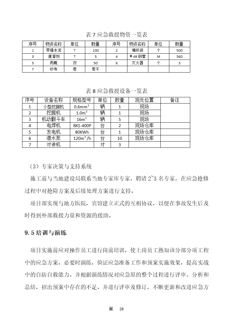 医院住院楼等改扩建工程土石方及基坑支护施工文案.docx第32页