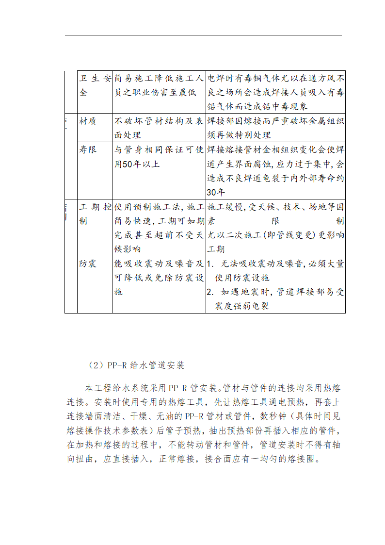 哈尔滨某私立牙科医院安装工程施工组织设计方案.doc第23页