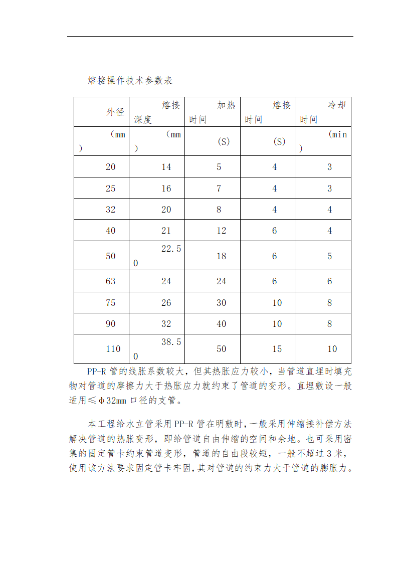 哈尔滨某私立牙科医院安装工程施工组织设计方案.doc第24页