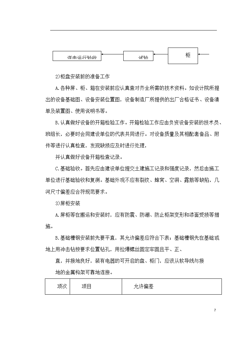 保定市某医院住院楼工程低压配电与照明工程施工组织设计方案.doc第7页