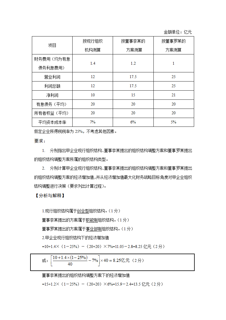 2011年度全国高级会计师资格考试试卷第6页