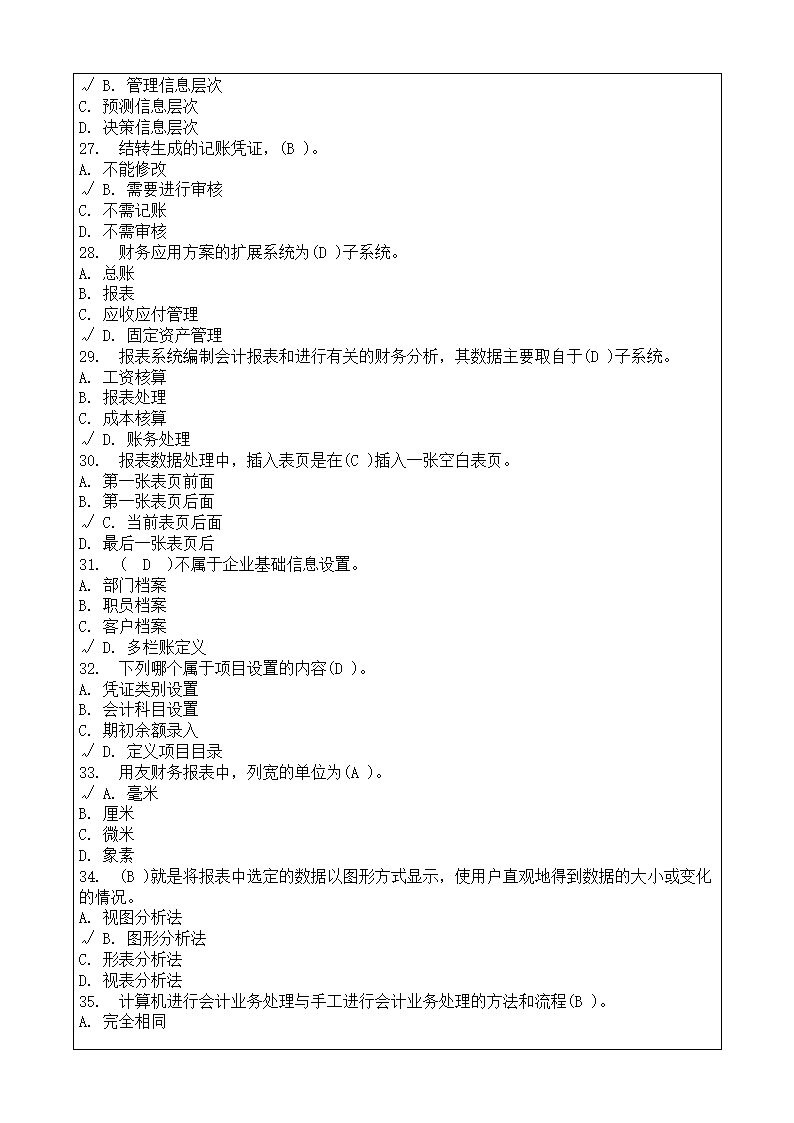 会计师从业资格考试会计电算化理论考试复习题答案附后第4页