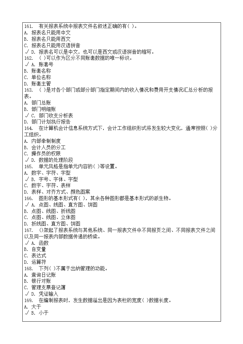 会计师从业资格考试会计电算化理论考试复习题答案附后第19页