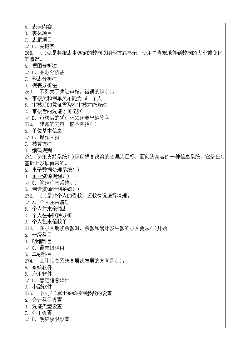 会计师从业资格考试会计电算化理论考试复习题答案附后第32页