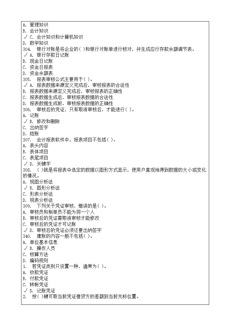 会计师从业资格考试会计电算化理论考试复习题答案附后第36页