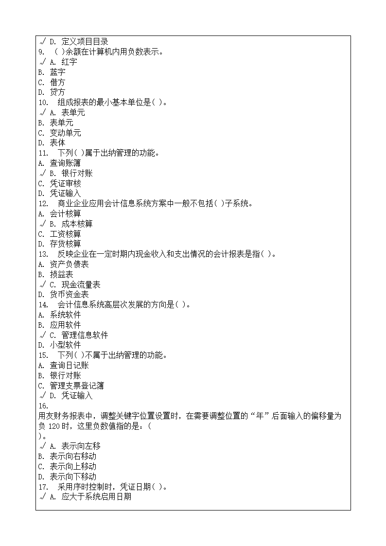 会计师从业资格考试会计电算化理论考试复习题答案附后第56页