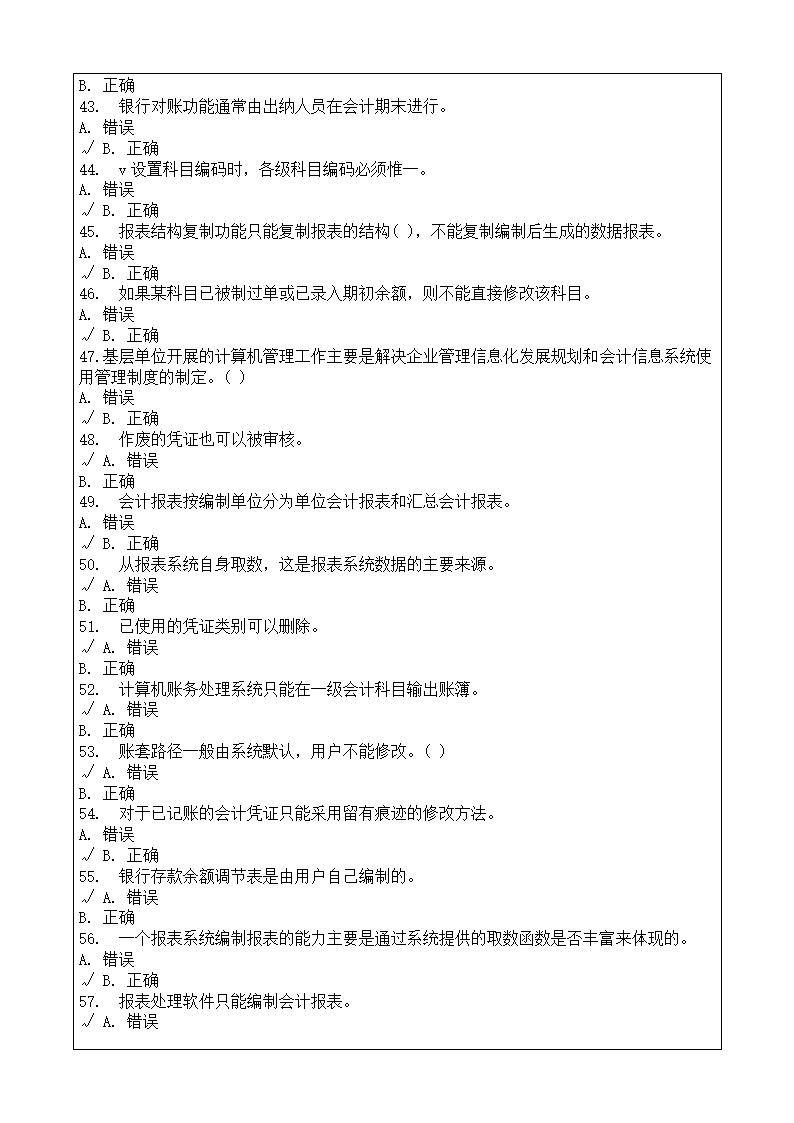 会计师从业资格考试会计电算化理论考试复习题答案附后第70页