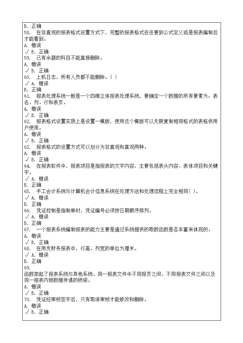 会计师从业资格考试会计电算化理论考试复习题答案附后第71页