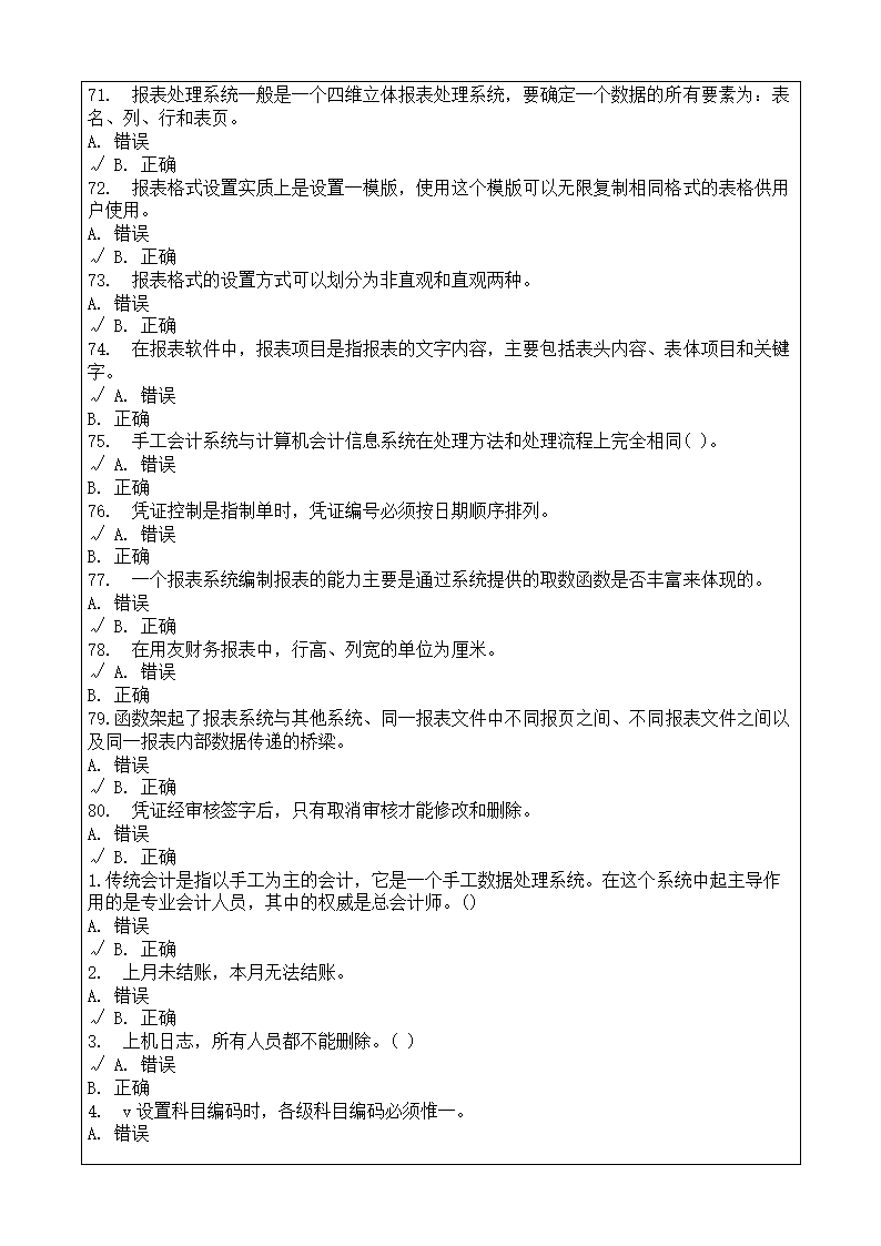 会计师从业资格考试会计电算化理论考试复习题答案附后第72页