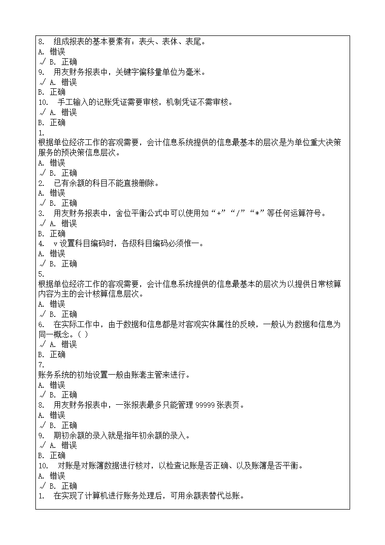 会计师从业资格考试会计电算化理论考试复习题答案附后第74页