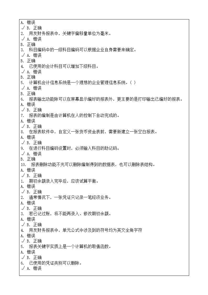 会计师从业资格考试会计电算化理论考试复习题答案附后第75页