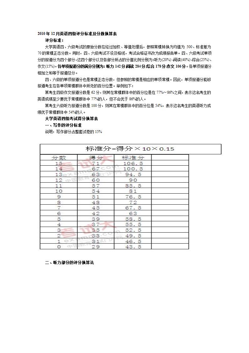 四级评分标准第1页