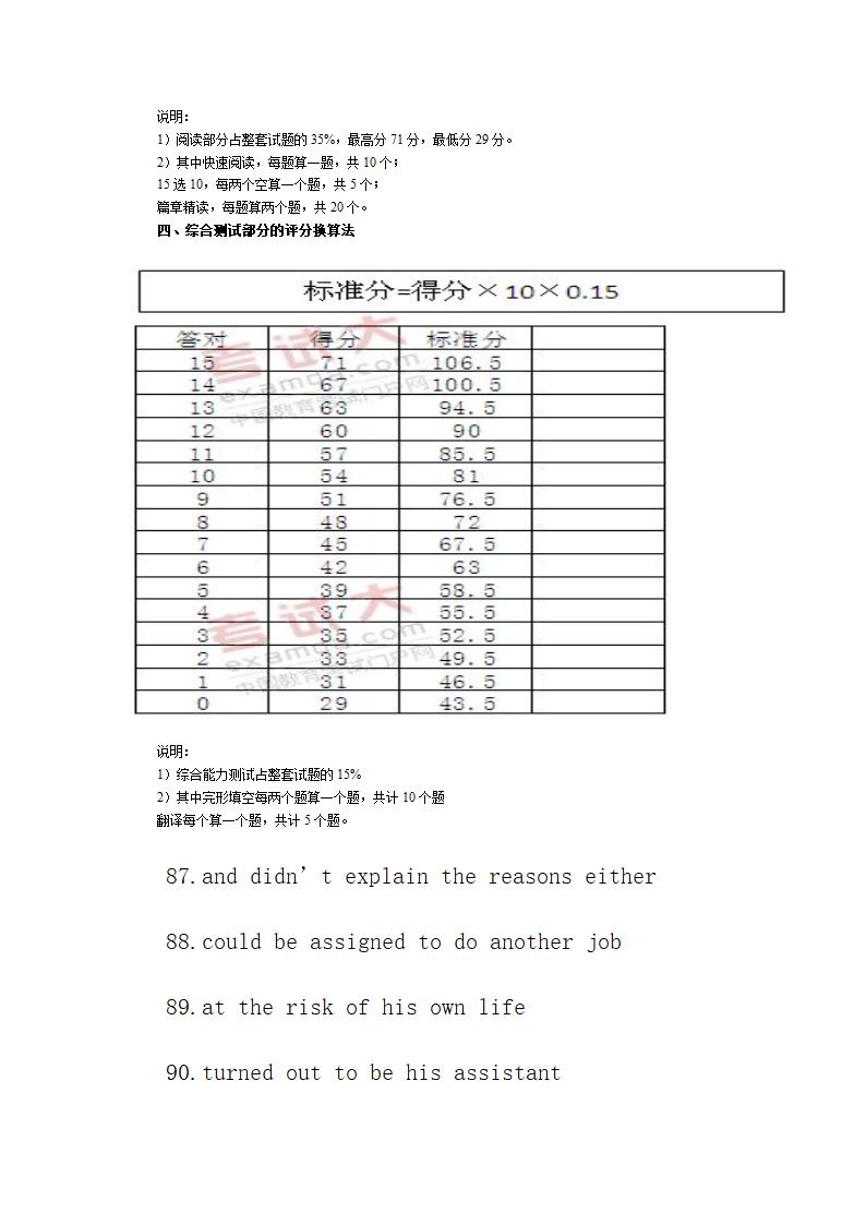 四级评分标准第3页