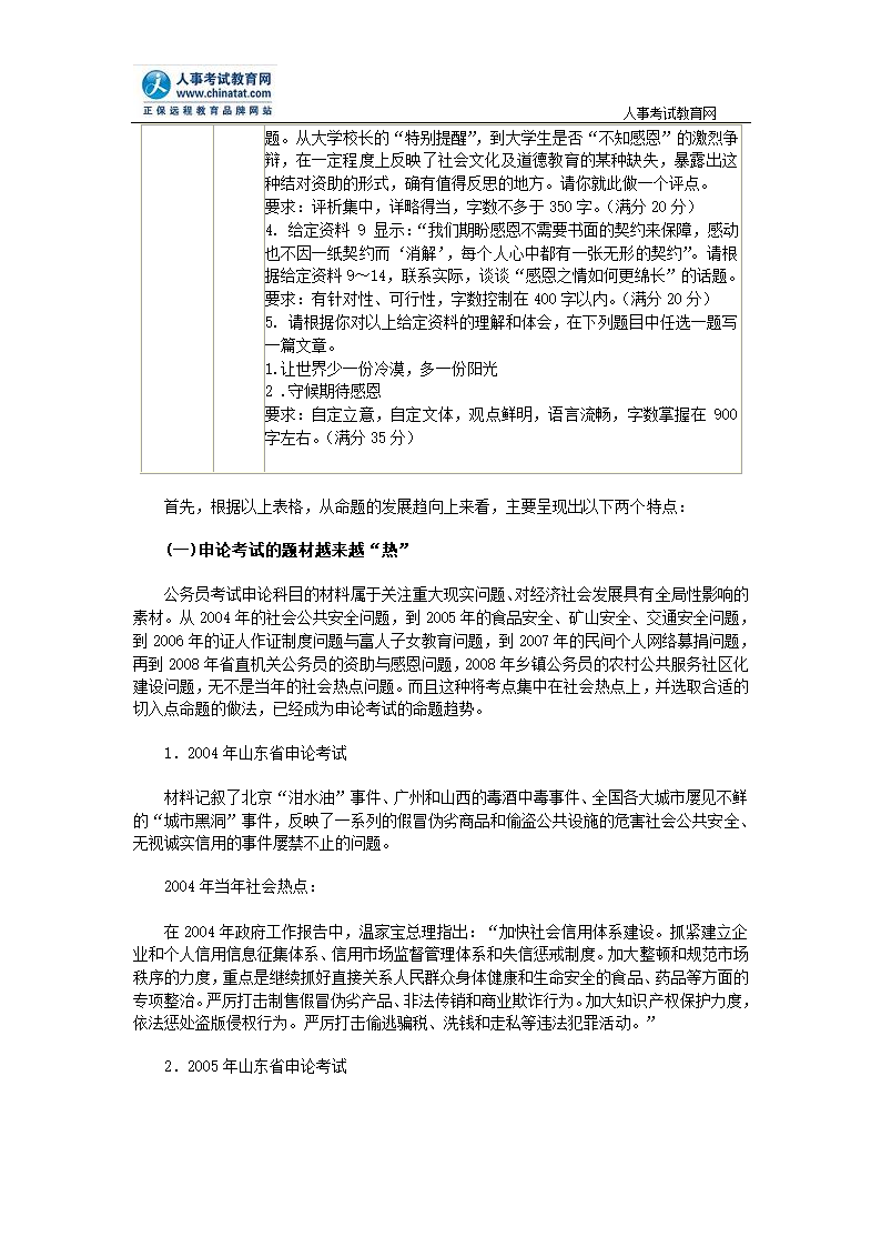 山东省公务员考试申论科目历年情况分析第3页