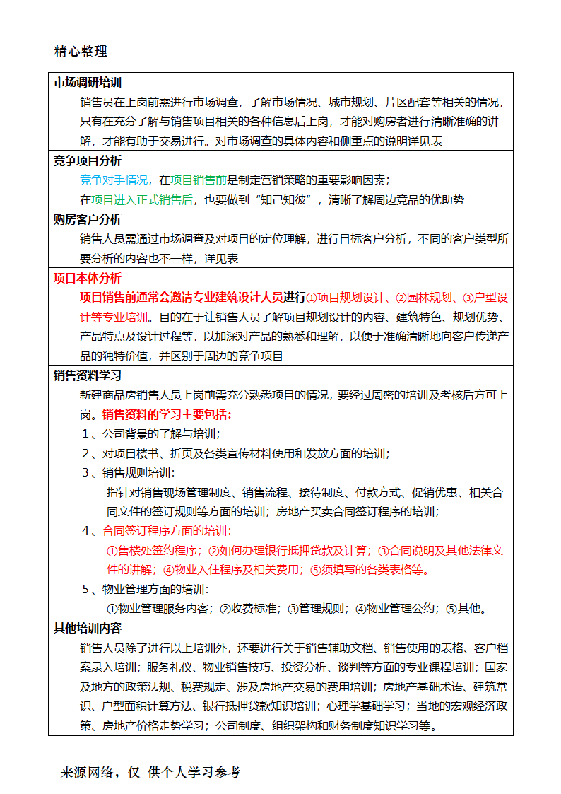 2017年房地产经纪人考试重点摘要房地产经纪业务操作第4页